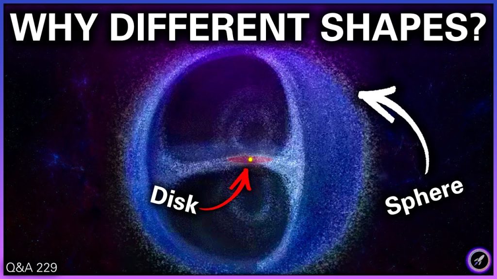 Dark Matter Evidence, Oort Cloud Shape, Size of Lagrange Points | Q&A 229