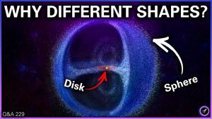 Dark Matter Evidence, Oort Cloud Shape, Size of Lagrange Points | Q&A 229