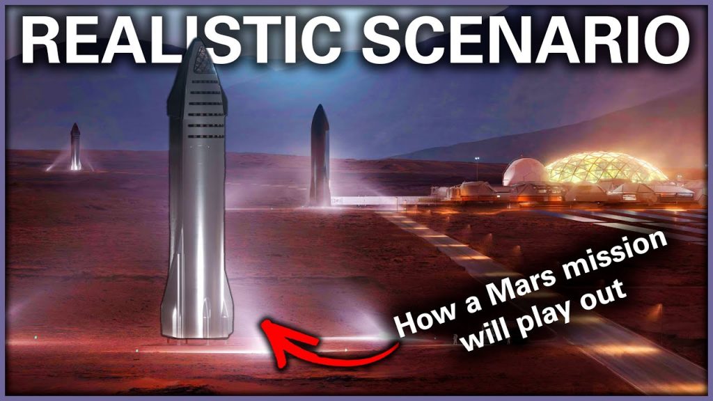 How A Realistic Mars Mission Will Play Out