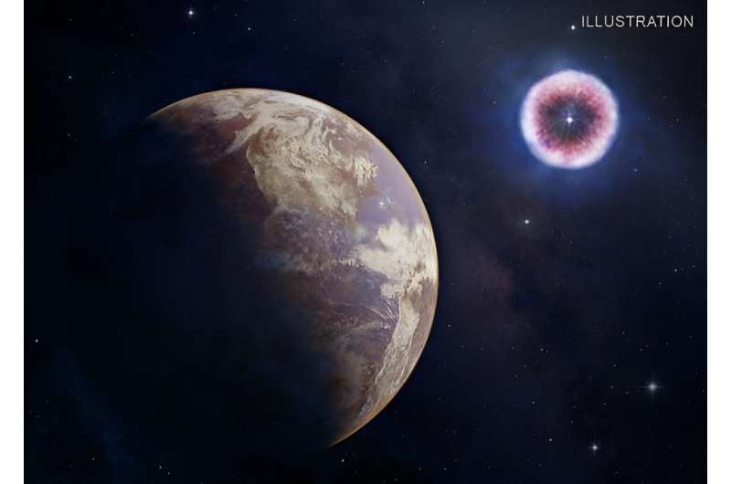 Could we find aliens terraforming other worlds?