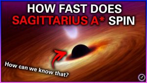 A New Method To Measure Black Hole’s Spin