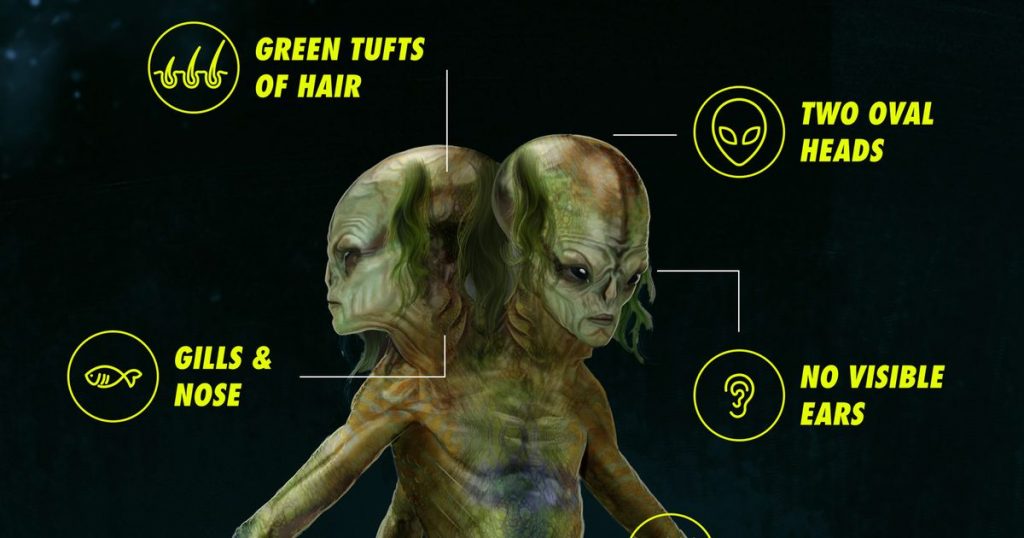 Three in 10 Brits believe in aliens – and have shared what they might look like