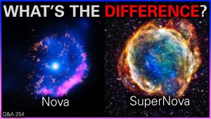 Supernova VS Nova, Orientation of the Moon, Gravitational Lensing of the CMB | Q&A 254