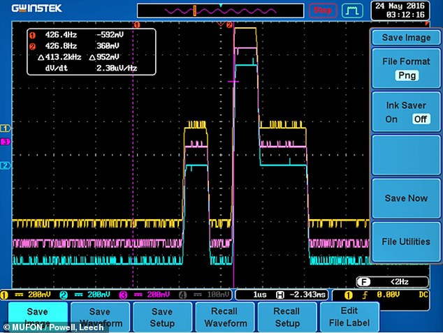 Above, a close up on one of the repeating pulses, showing harmonic resonance. The researchers hope that this 'harmonic hash' will provide more clues on the UFOs propulsion system in the near future