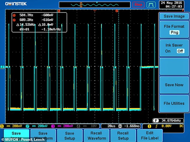 'A white noise screen with a perfect pulsation function,' according to their report's appendix, 'is timed to the revolution of the lights from the [UFO's two] disks at roughly 1-second intervals.' Above, 11 cycles of the repeating one-second pulse as pulled from the video noise