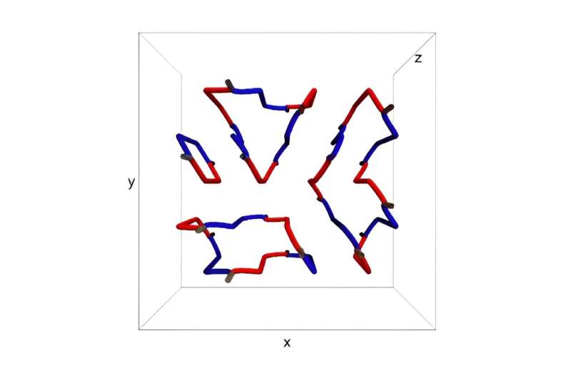 Study reveals twisted origin of dead stars' mysterious 'heartbeats'