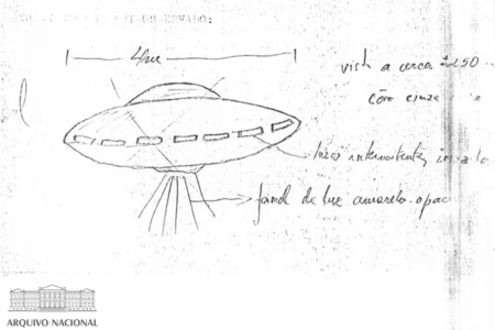 Pilots record 30 UFO sightings in Brazil over 2023