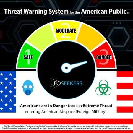 Introducing Our Brand-New Civilian Based, “Threat Level Warning System for the American Public©”