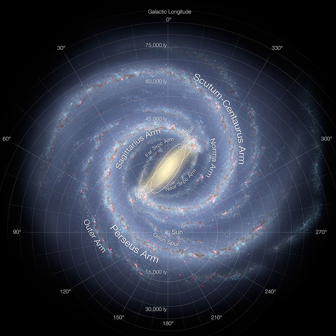 Artist's conception of the spiral structure of the Milky Way showing Baade's general population categories. The blue regions in the spiral arms are composed of the younger population I stars, while the yellow stars in the central bulge are the older population II stars. In reality, many population I stars are also found mixed in with the older population II stars. (Credit : NASA/JPL-Caltech/ESO/R)
