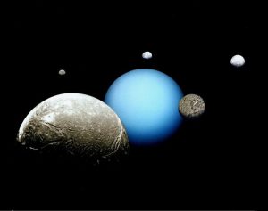 Flyby Mission Strategies for Detecting Oceans on Uranus’ Moons