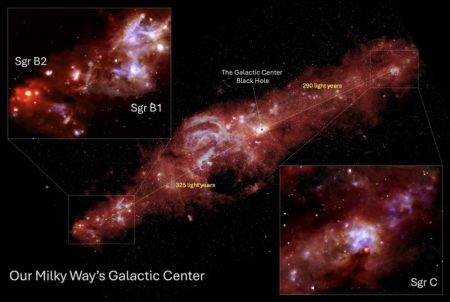 The Galactic Center Struggles to Form Massive Stars