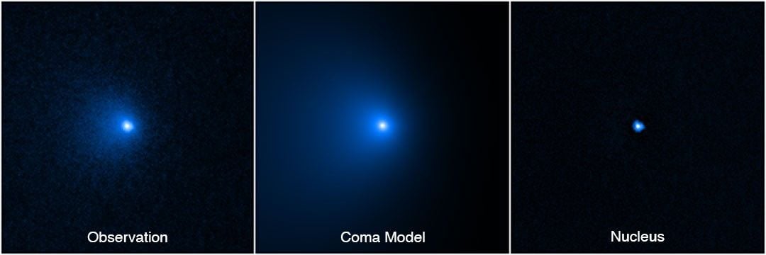 Hubble's view of Comet UN271 in 2022. Credit: NASA/HST/STScI