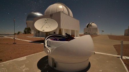 Could Dark Energy Be Evolving Over Time?