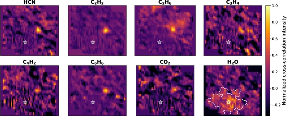 This figure shows molecular spectral cross correlation (SCC) maps of the CT Cha system. SCCs help astronomers detect and map molecules in protoplanetary and circumplanetary disks. While the star CT Cha A shows only H20, carbon-bearing molecules are found around its companion, CT Cha b. Image Credit: Cugno and Grant, 2025. ApJL