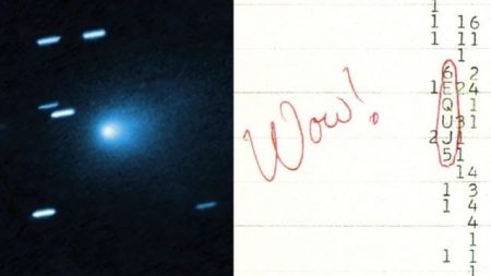 Did 3I/ATLAS spark the 1977 ‘Wow Signal’? Same region, just days apart
