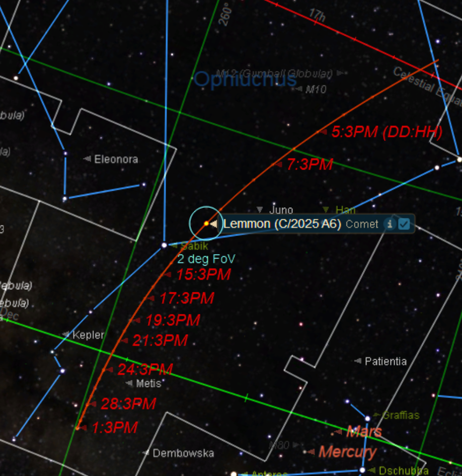 The celestial path of Comet A6 Lemmon through November and perihelion. Credit: Starry Night.